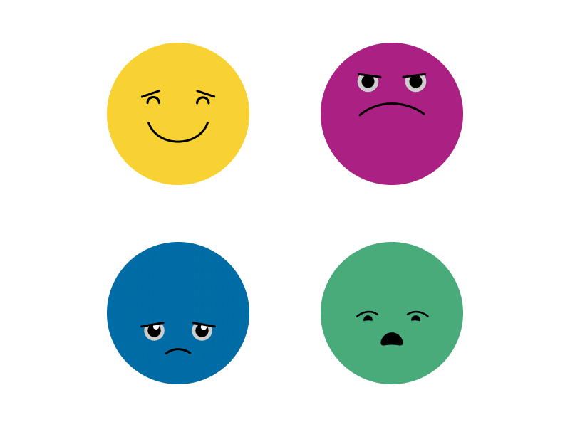 Emociones